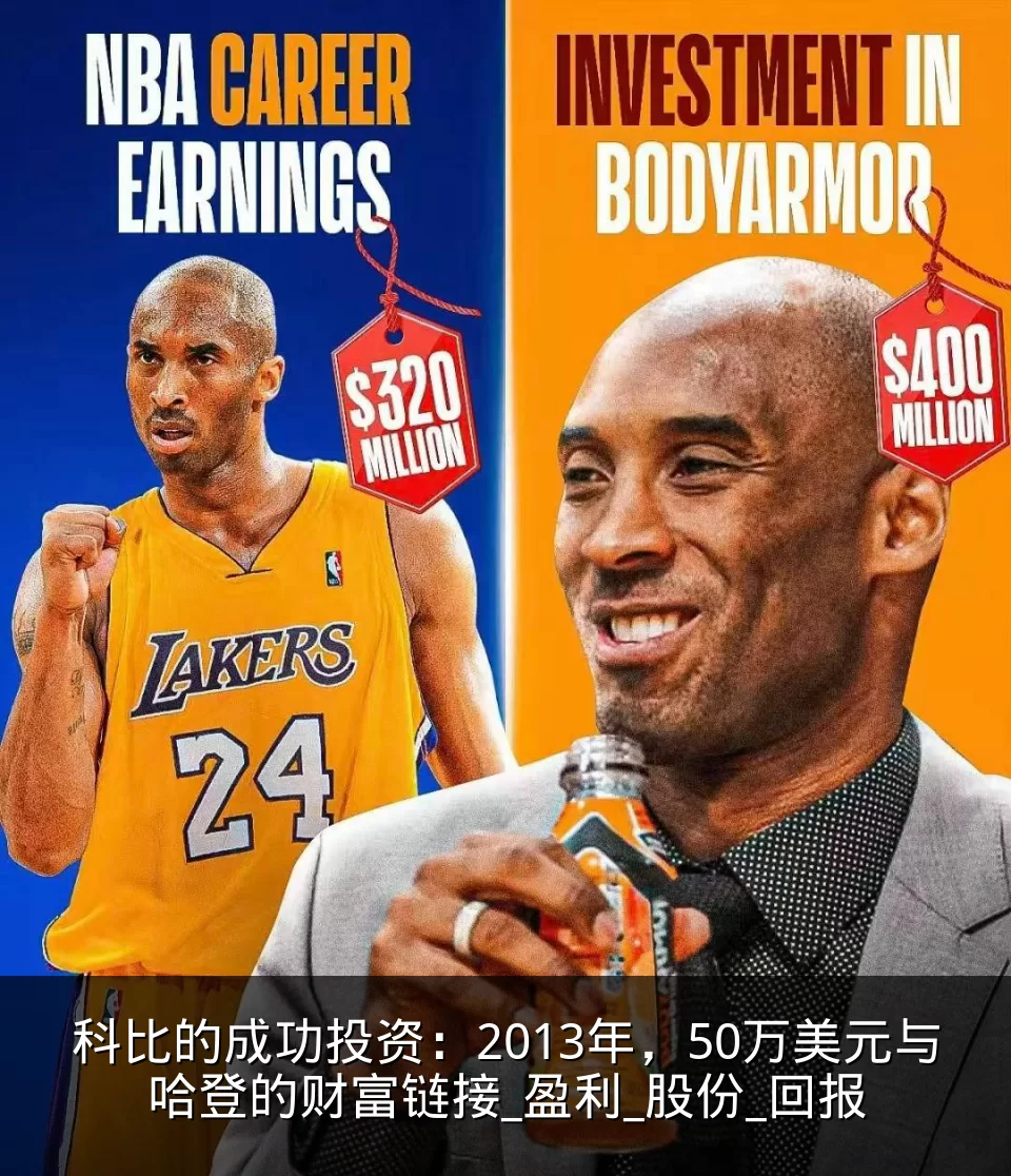 科比的成功投资：2013年，50万美元与哈登的财富链接_盈利_股份_回报